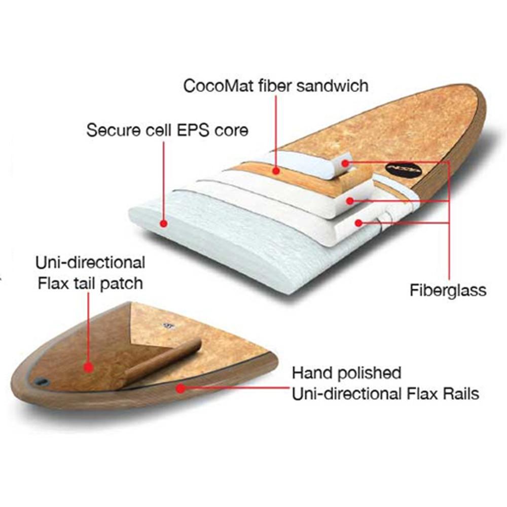 The Coco Dream Rider | NSP | Funboard | Great For Intermediates