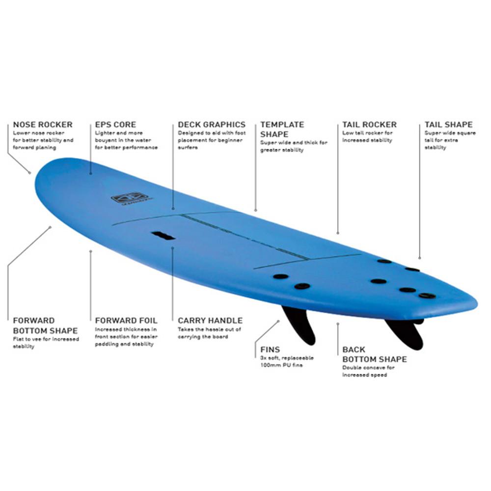 Wide Load Soft Board | Ocean and Earth | Surf School Top Quality | Learn To Surf